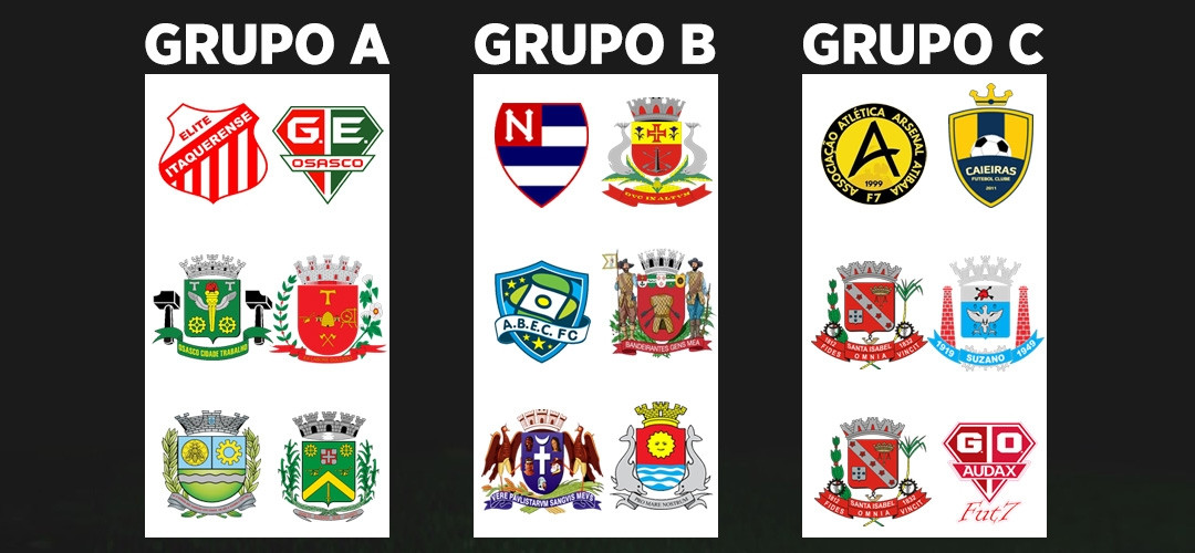 CONHEçA OS GRUPOS DO CAMPEONATO PAULISTA