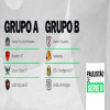 CONFIRA OS GRUPOS DA SéRIE B NO PAULISTãO