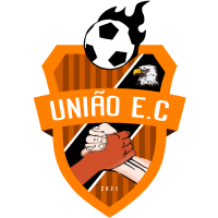 UNIãO E.C